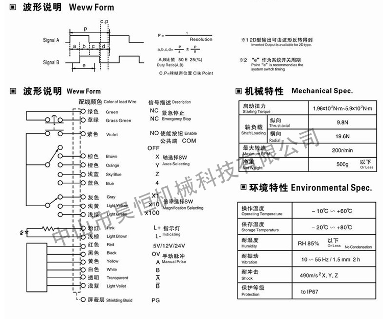 內(nèi)密控手輪不帶啟動2(圖6)